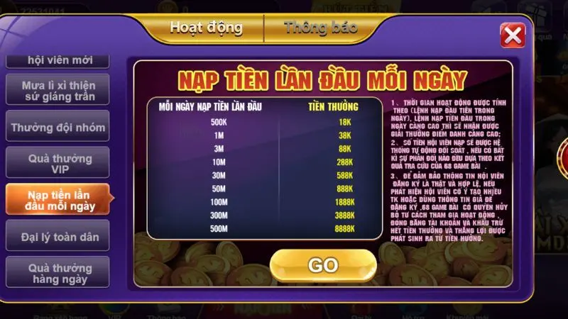 Những lợi ích có được khi tham gia khuyến mãi 68 Game Bài